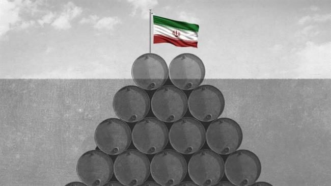 Iran trade