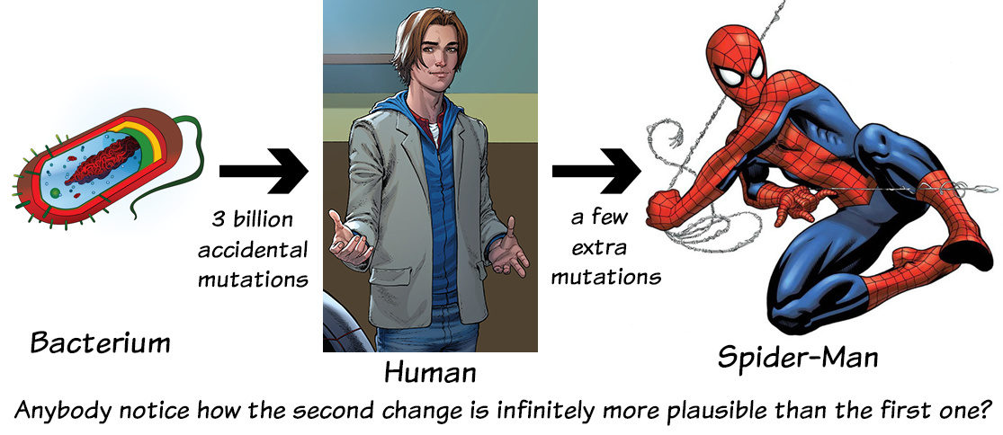 Mutant spiderman