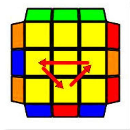 Click to enlarge rubix 3 sided