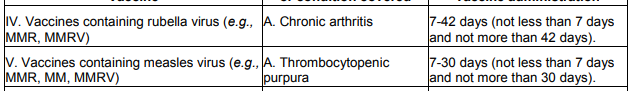 Click to enlarge vaccine injury table autoimmune