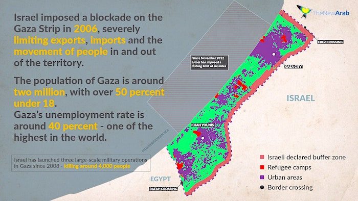 Click to enlarge Israel blockade map