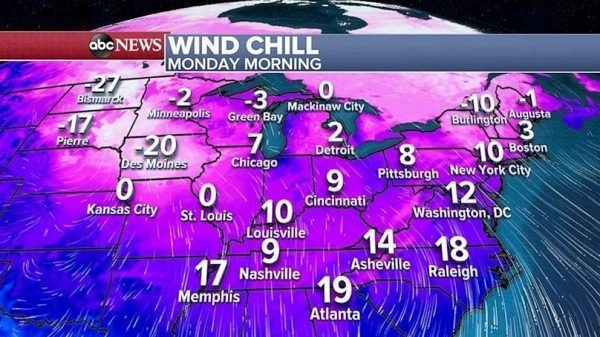 Arctic air