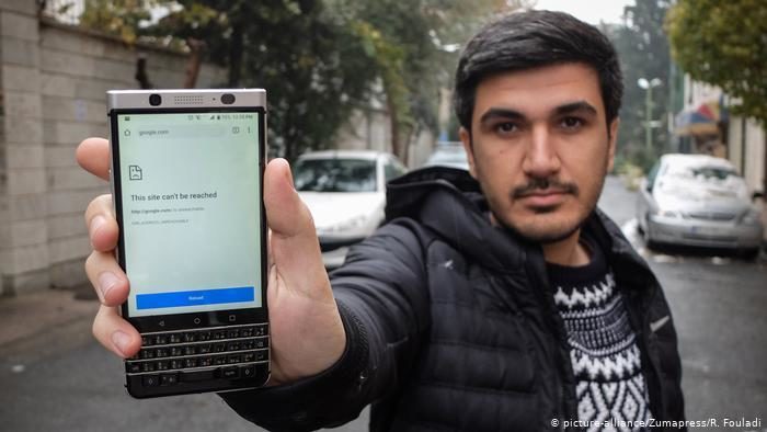 Iran internet access