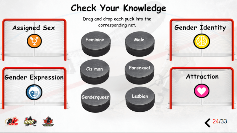 Click to enlarge gender identity training hockey coaches