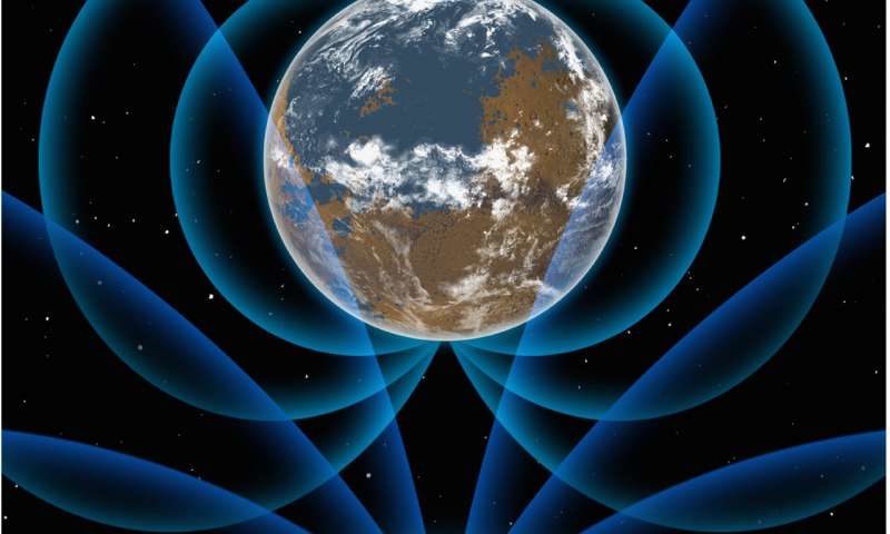 Click to enlarge magnetic field