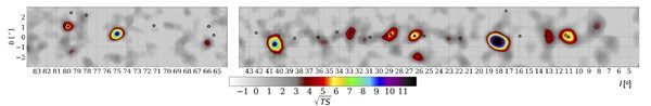 Click to enlarge Researchers in the HAWC collaboration found nine new sources of high-energy gamma rays in their survey of the Milky Way galaxy.