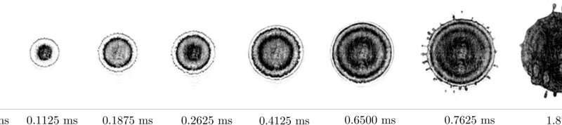 Click to enlarge water supercooled
