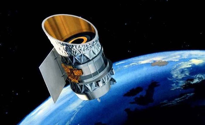 Satellite/Earth