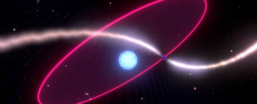 Click to enlarge warp time space
