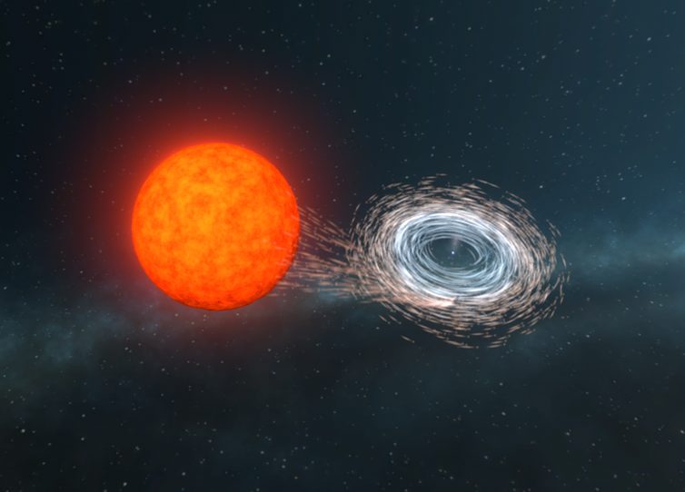 Click to enlarge star blackhole