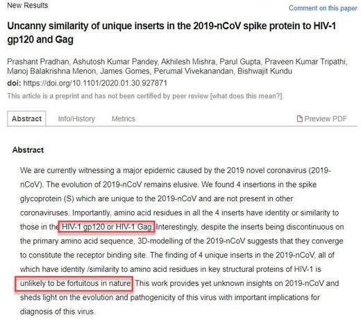 Research paper finds HIV like insertions in 2019-nCoV not found in any other coronavirus, "unlikely to be fortuitous in nature"