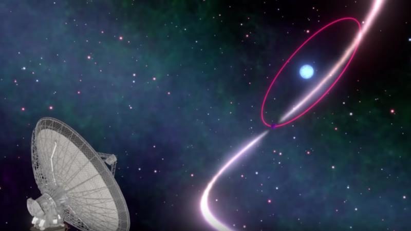 Click to enlarge Astronomers spot two-star system spinning so fast it’s bending space & time