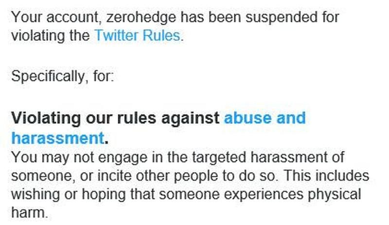 twitter ban zerohedge