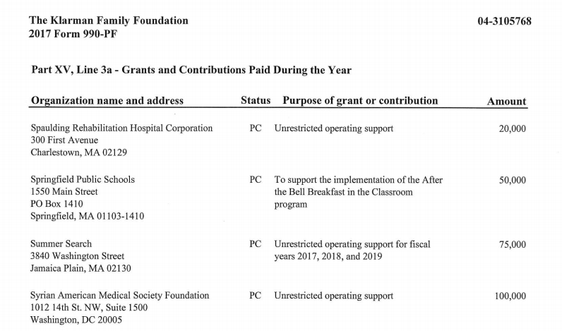 Click to enlarge klarman family donation buttigieg