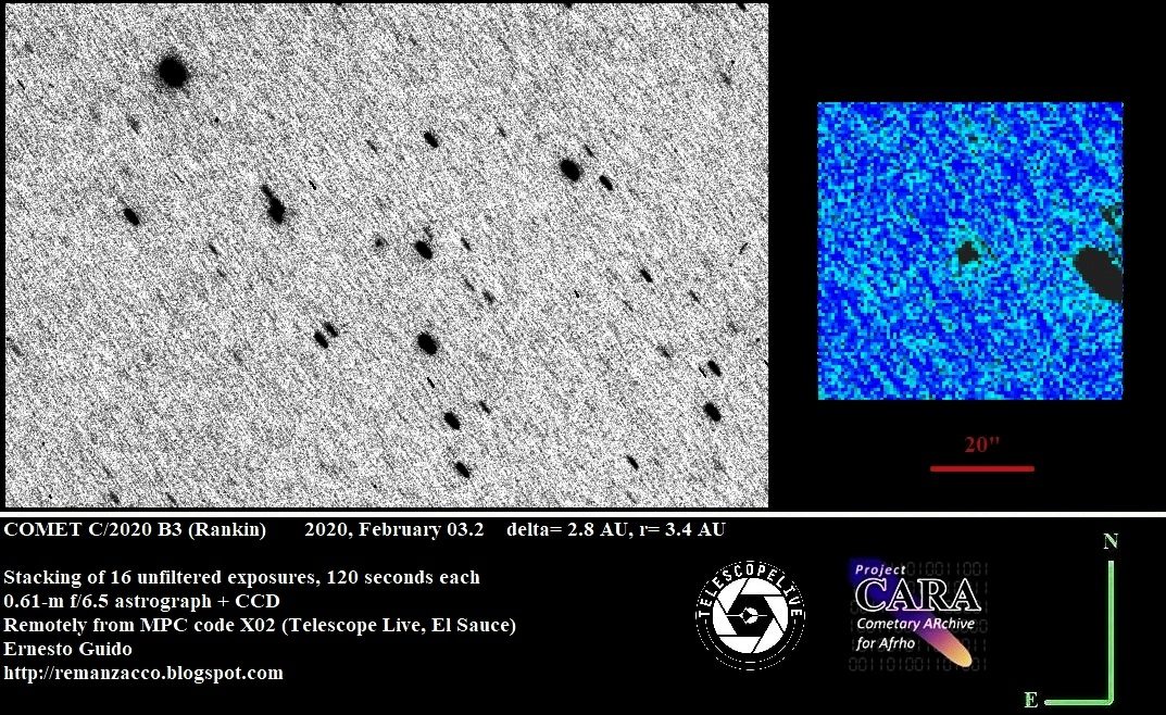 Comet C/2020 B3 (Rankin)