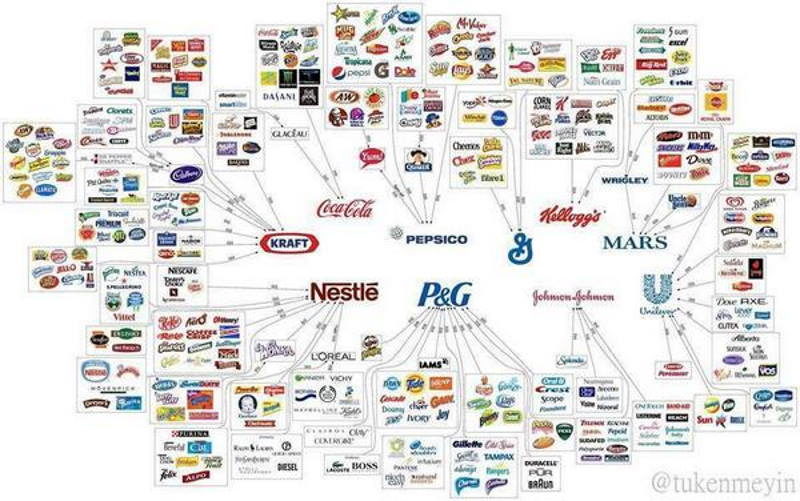 israel companies boycott