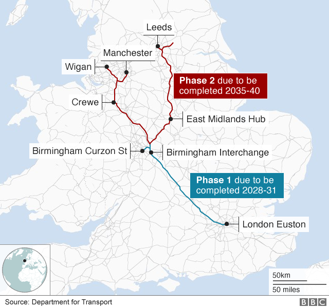 HS2 High speed rail