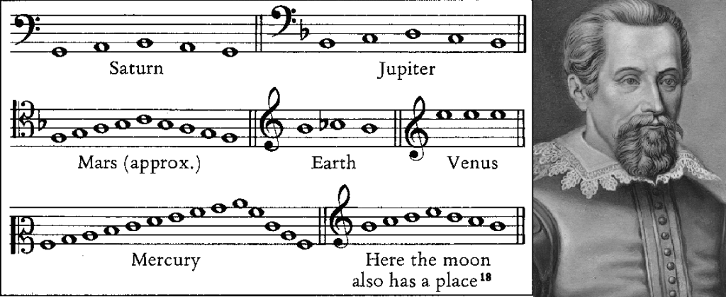 Kepler