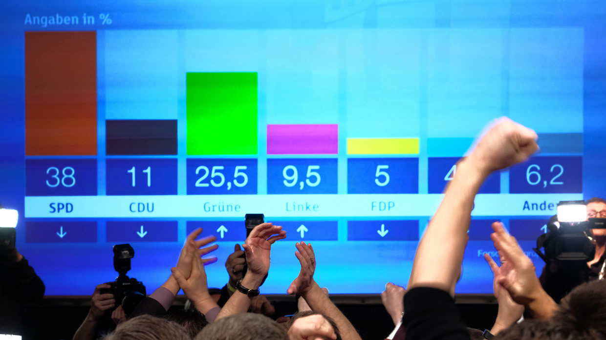 germany elections
