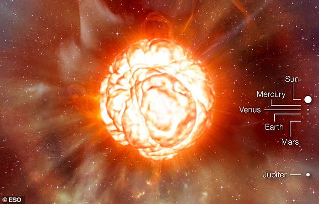 Click to enlarge This artists impression shows the supergiant star Betelgeuse