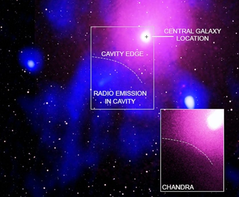 Click to enlarge Galaxy Clusters