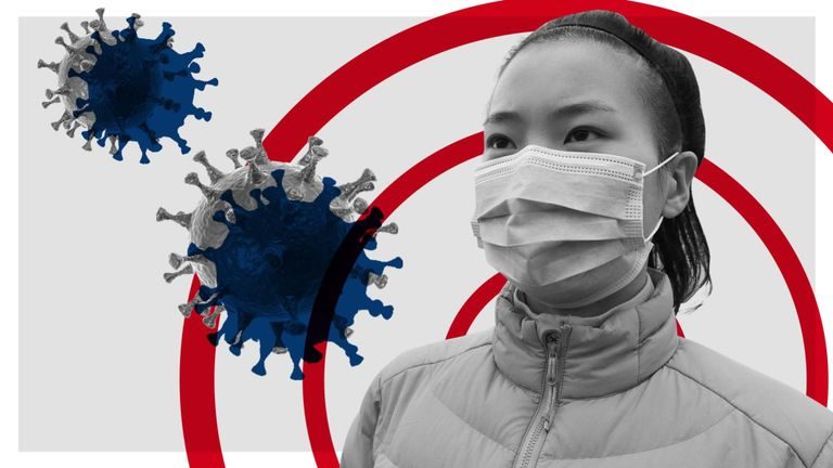 Coronavirus Outbreak