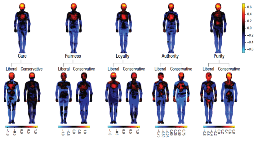 Click to enlarge body heat map