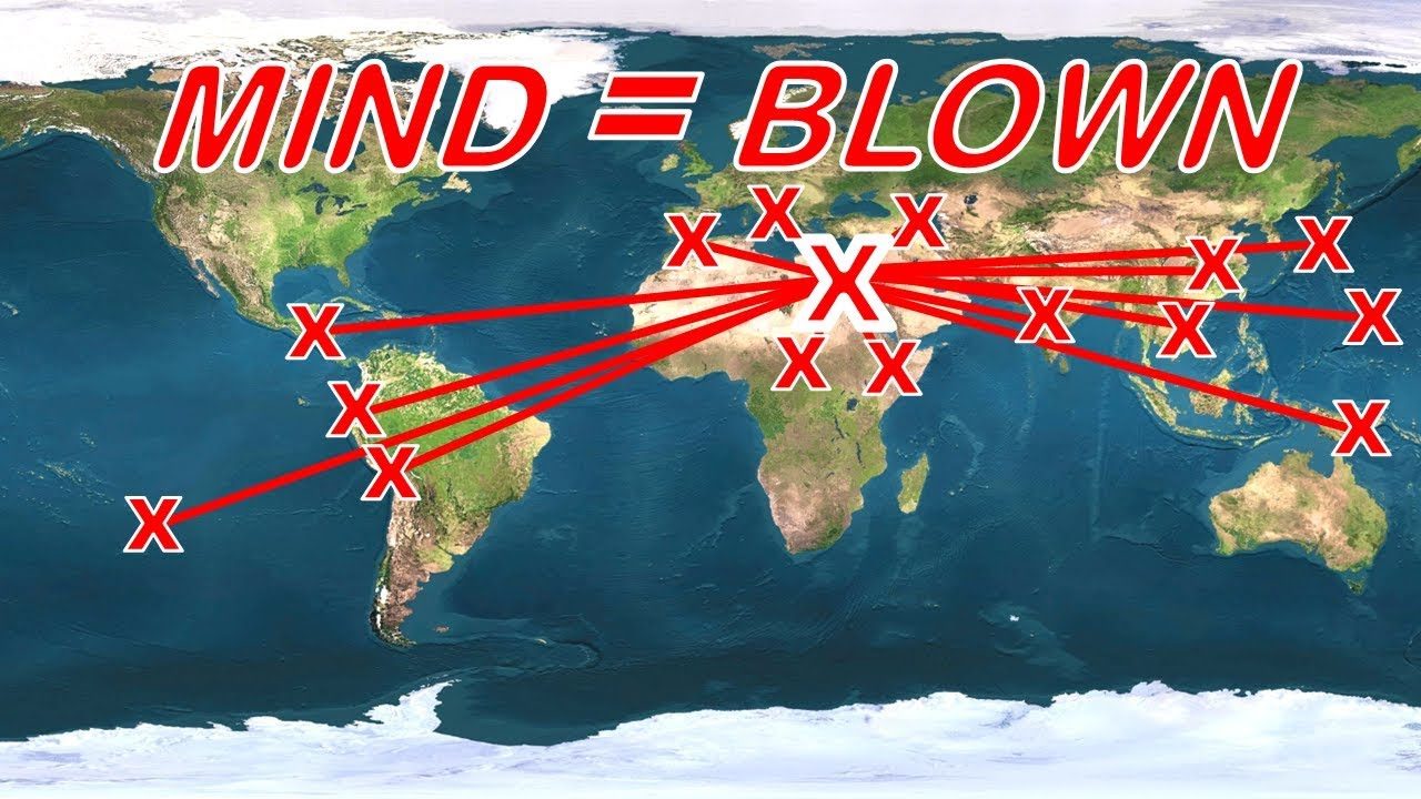 Global Civilization