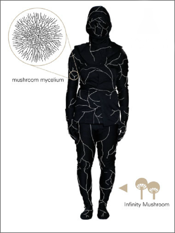 Mushroom suit