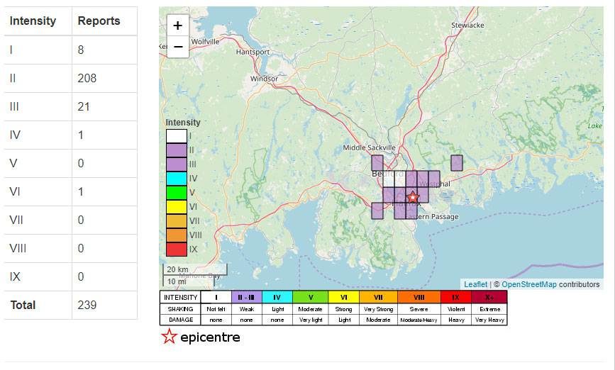 Dartmouth earthquake