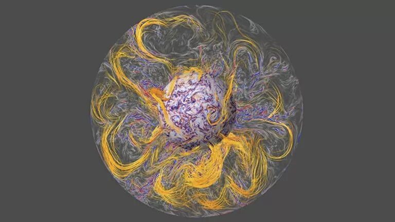 earth magnetic field simulation