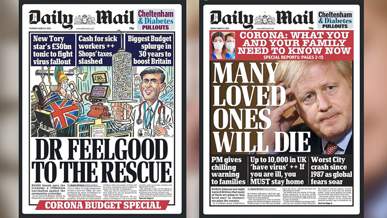 Click to enlarge daily mail headlines coronavirus england ireland