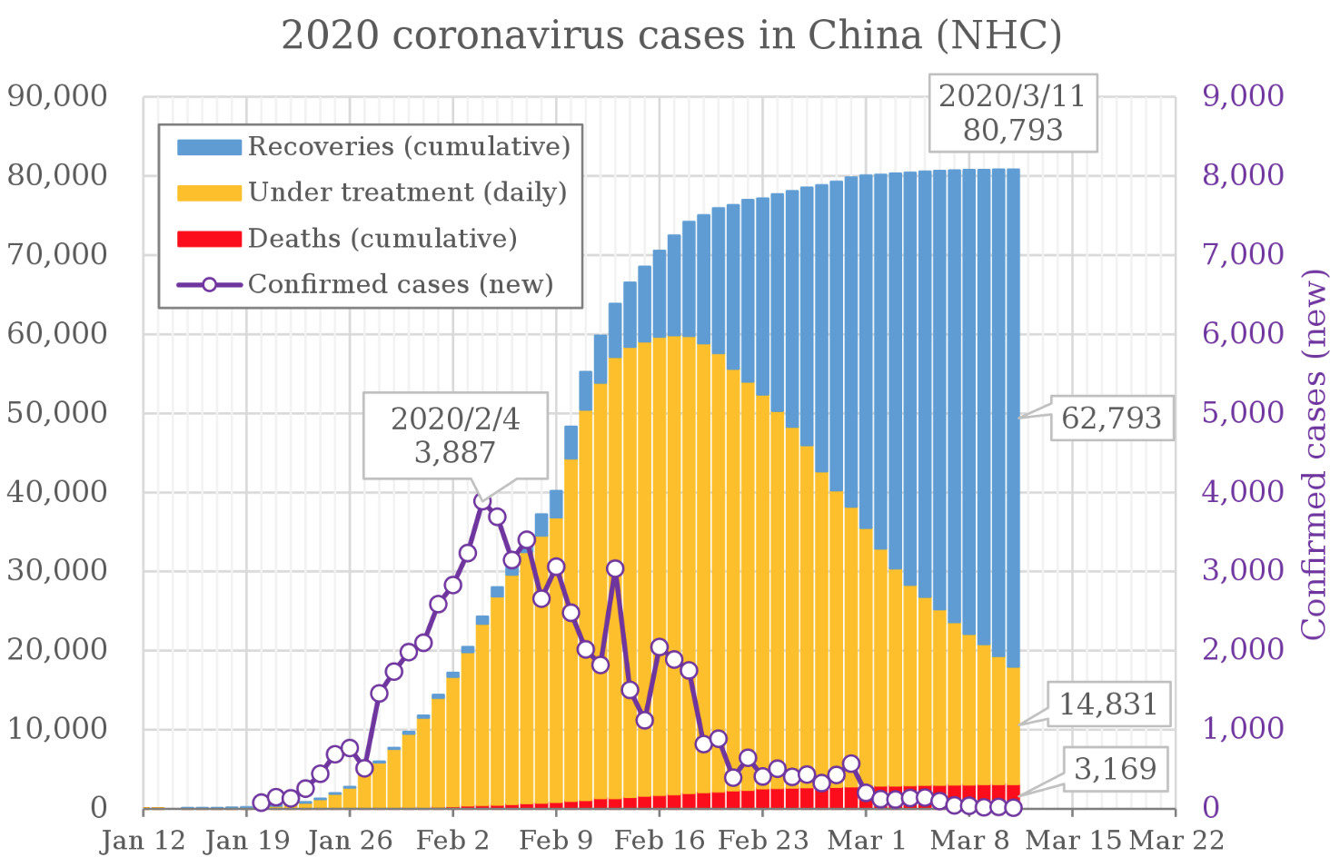 Click to enlarge cliff mass corona virus 2