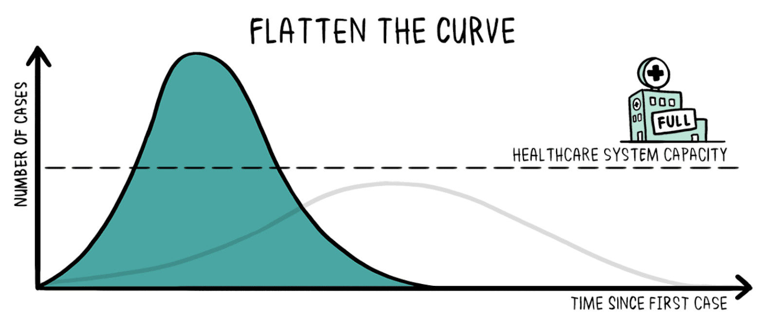 Click to enlarge cliff mass corona virus 6