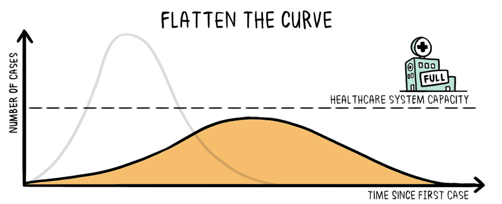 Click to enlarge cliff mass corona virus 7