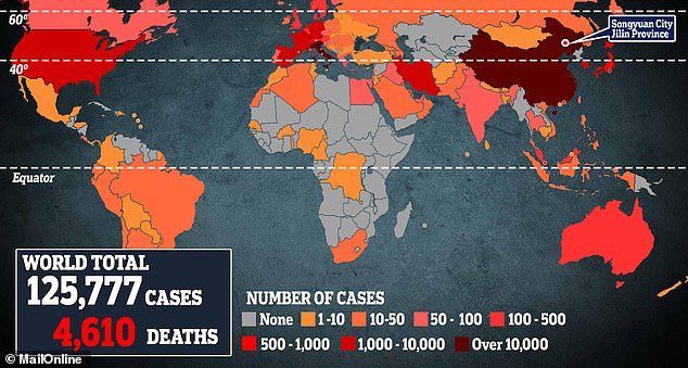 coronavirus