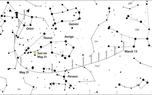 Click to enlarge Comet ATLAS