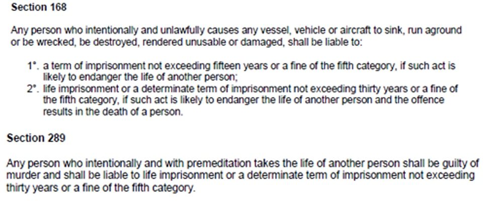 Click to enlarge legal code netherlands MH warrants