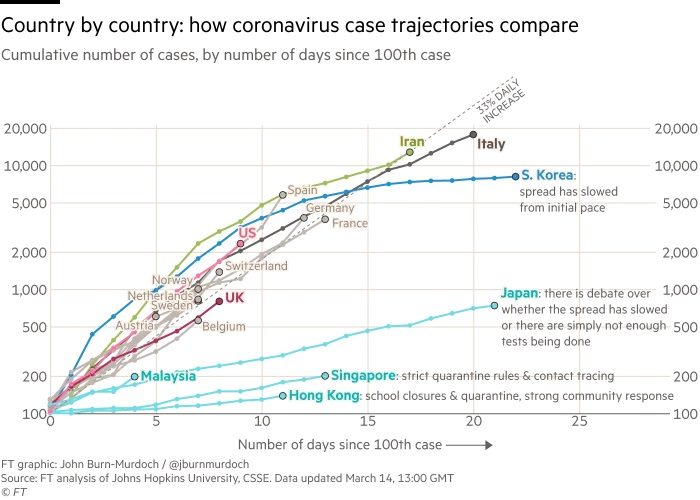 Click to enlarge covid hysteria 04