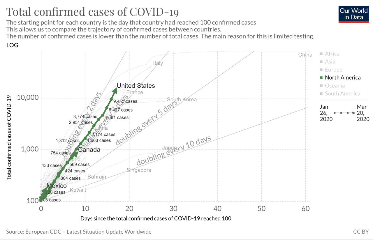 Click to enlarge covid hysteria 05