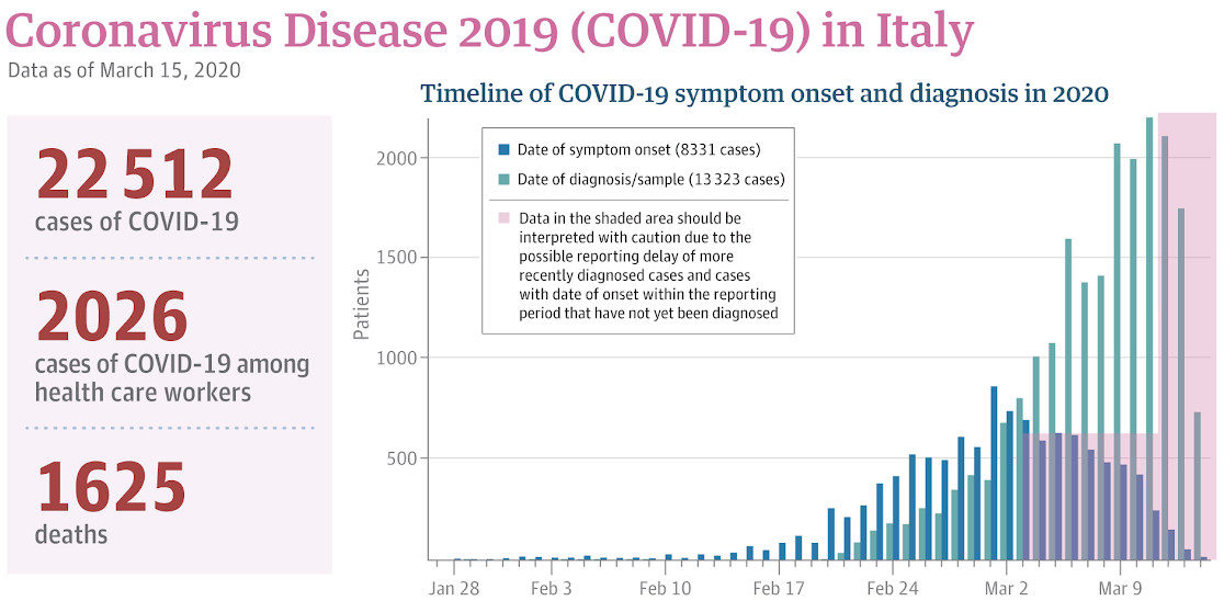 Click to enlarge covid19 hysteria 12