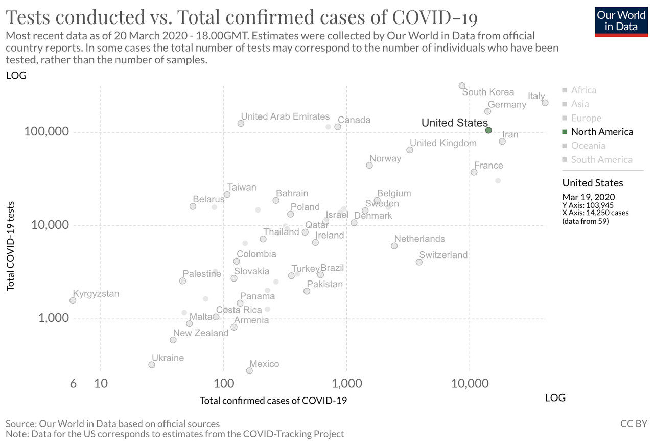 Click to enlarge covid19 hysteria 17