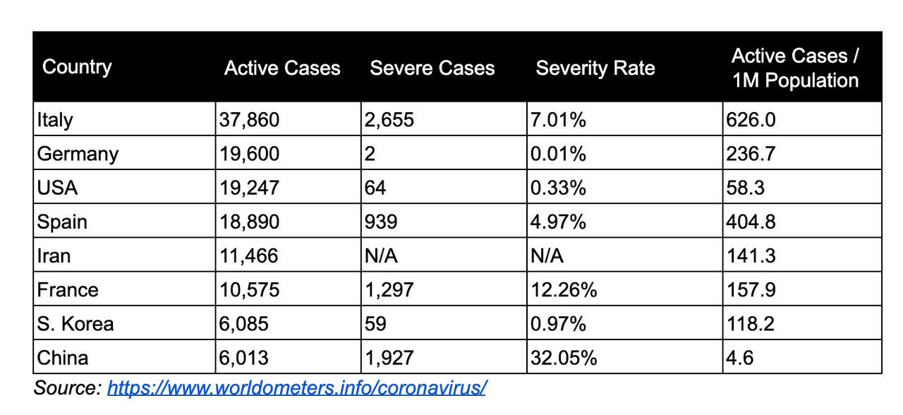 Click to enlarge covid hysteria 20