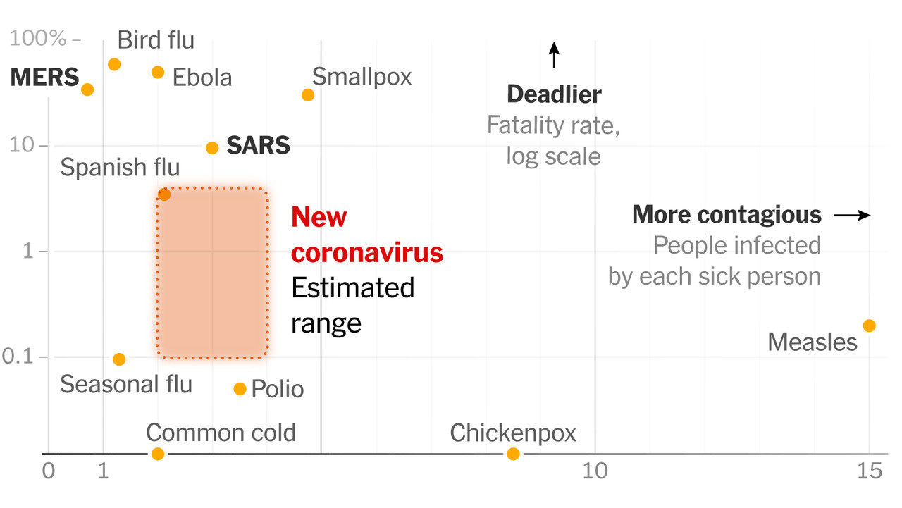 Click to enlarge covid hysteria 26