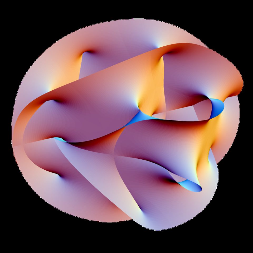 string theory manifold Calabi-Yau