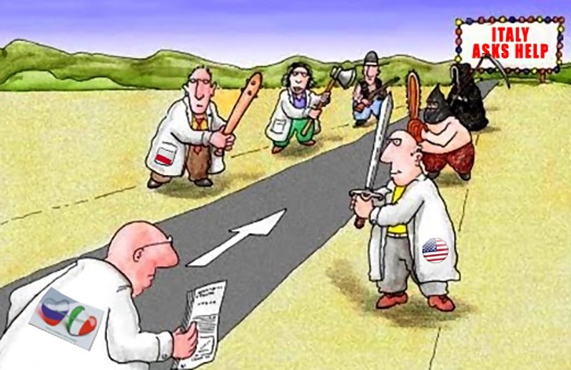Click to enlarge russia aid italy US block