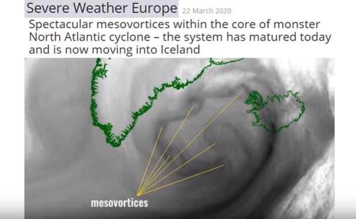 Mesovortices
