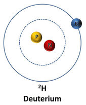Deuterium molecule