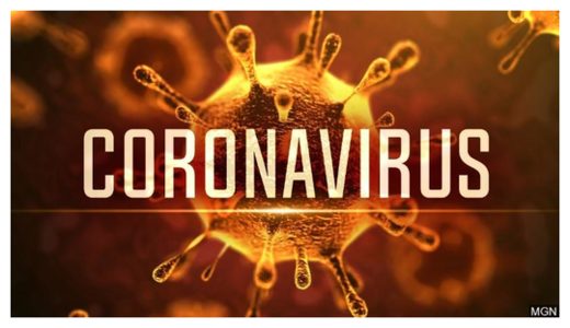 Coronovirus