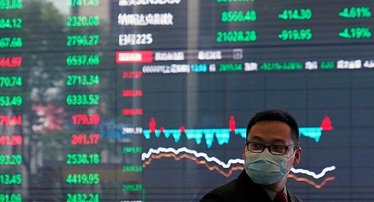 stock market face mask coronavirus covid-19